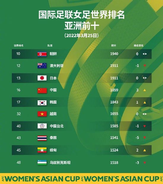 故事时间跨度长达三年，完整呈现了抗美援朝战争的历史脉络